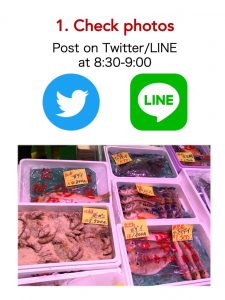 Tsukiji Sabuchan order instruction: Check photos