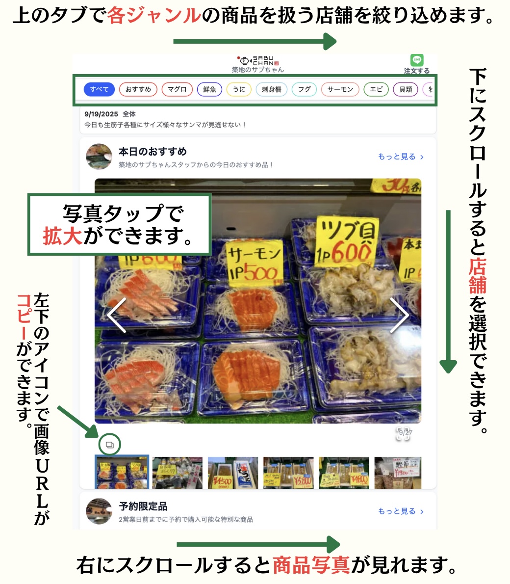 写真サイトの使用方法 写真サイトの使用方法