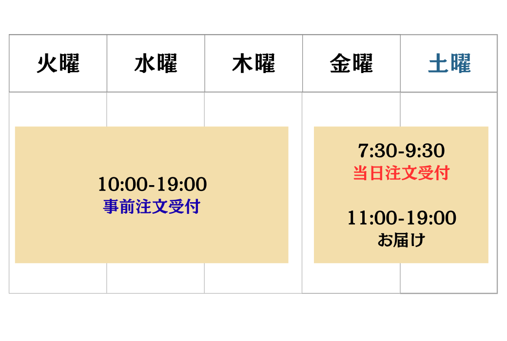 サービス営業日と営業時間について