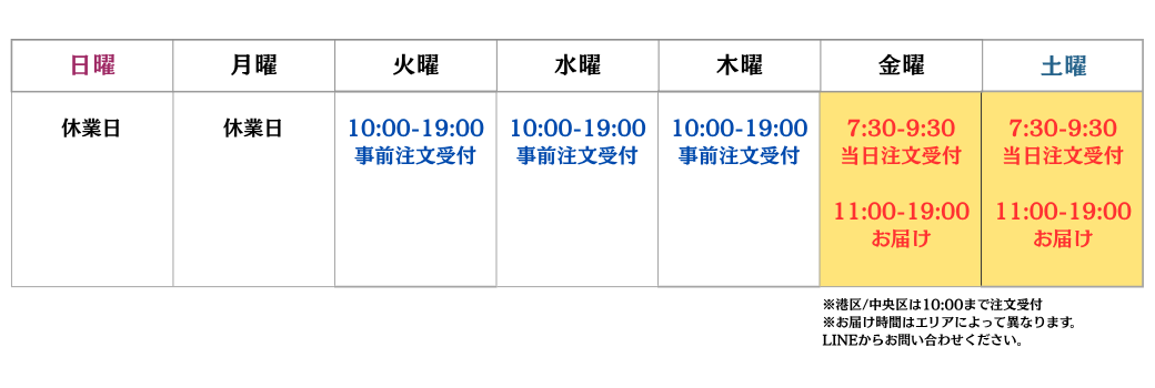 サービス営業日と営業時間について